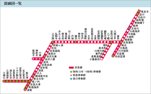 路線図